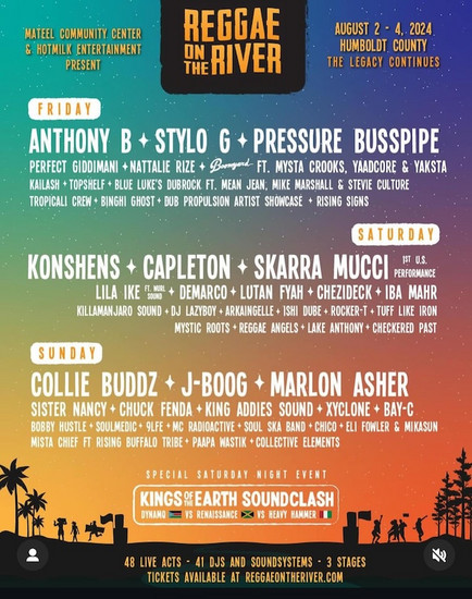 Album cover: Reggae On The River 2024